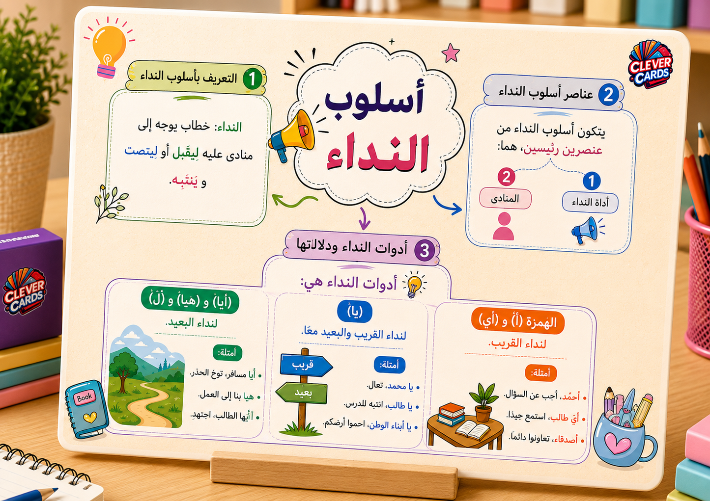 بطاقات اللغة العربية – المستوى الخامس ابتدائي | Cartes d’arabe – 5e année