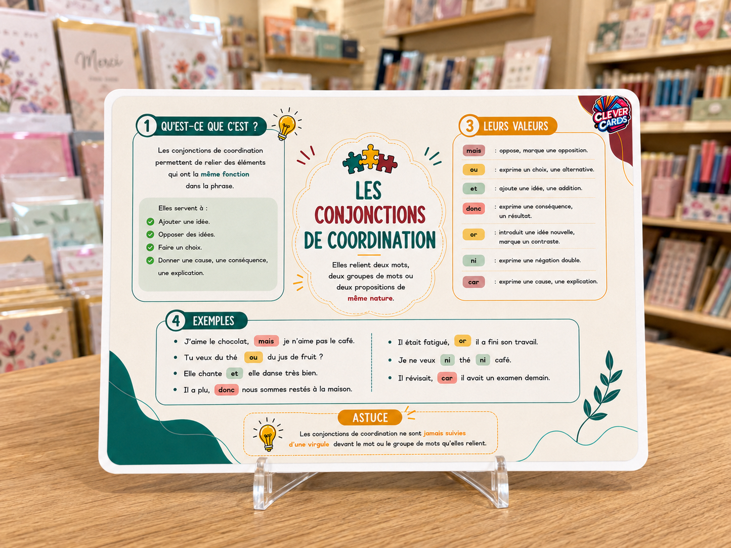 Cartes mentales de français – 6e année primaire | بطاقات ذهنية للفرنسية – المستوى السادس