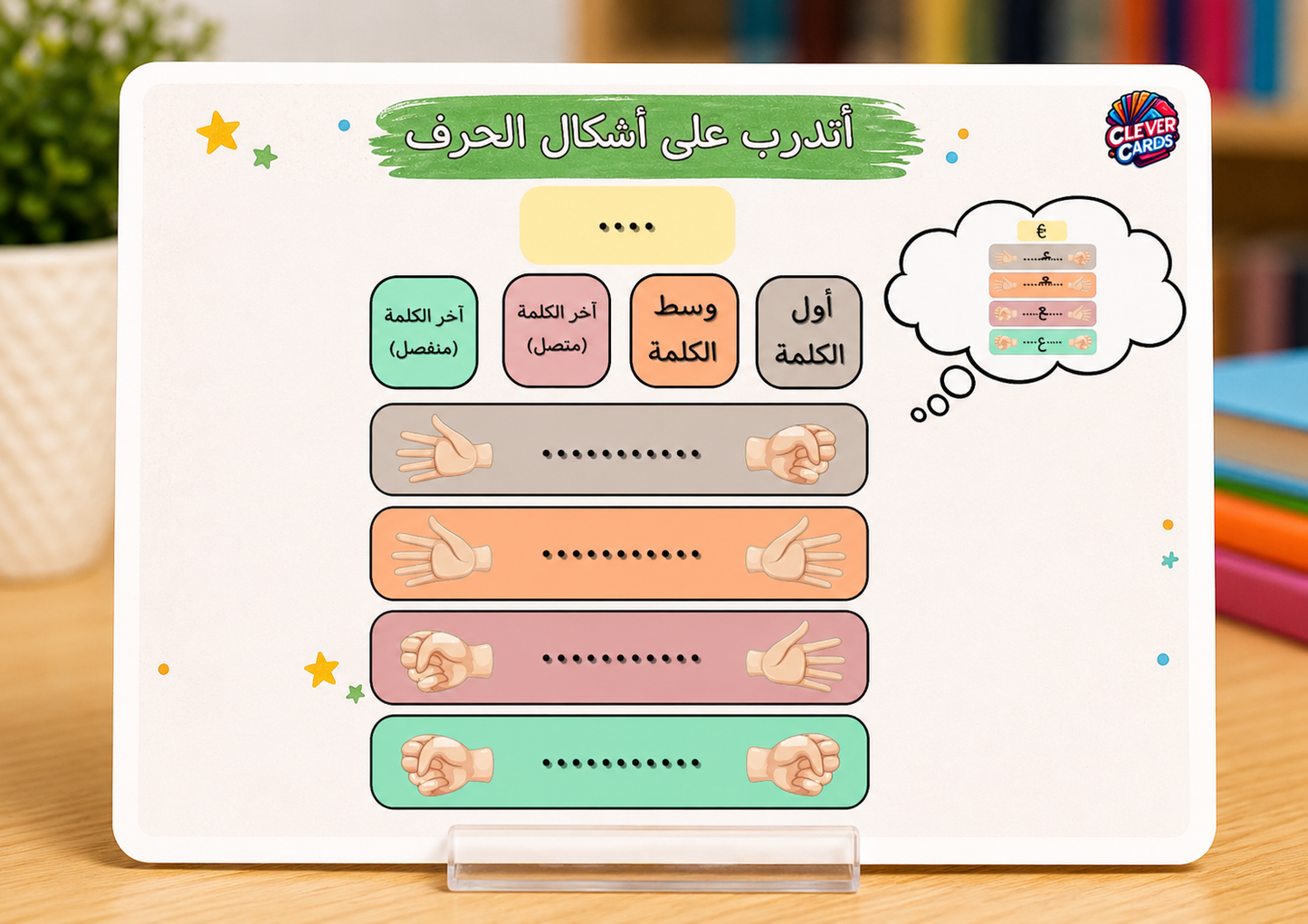 بطاقة أشكال الحروف العربية – المستوى الأول | Formes des lettres arabes – 1re année