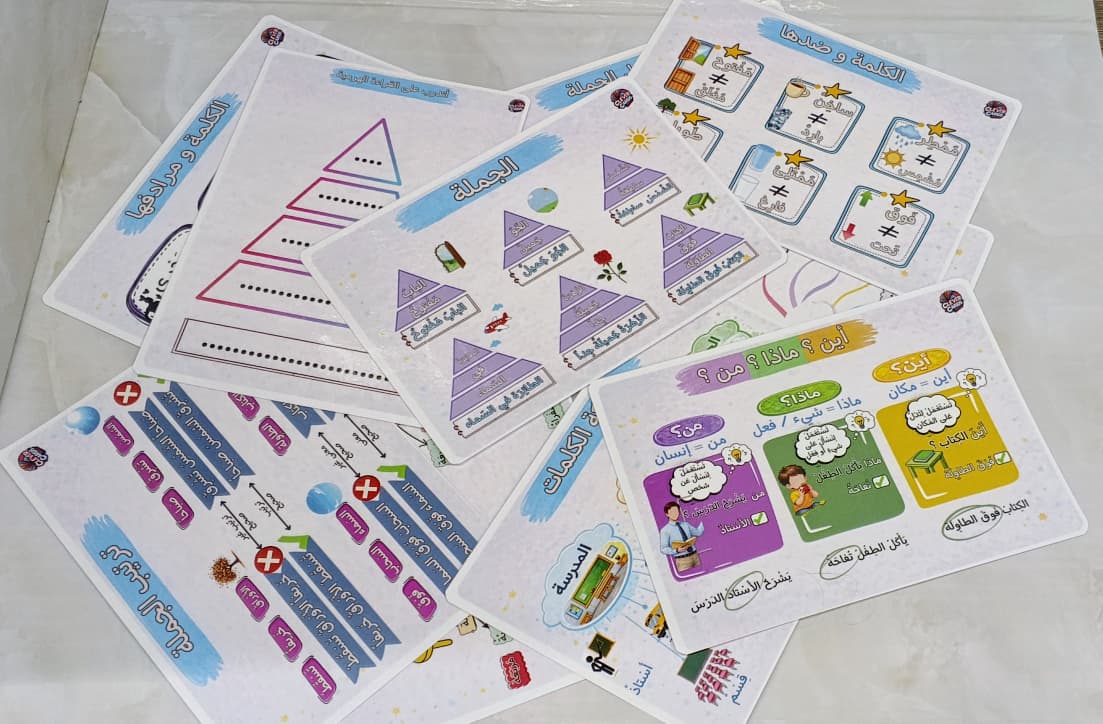 بطاقات اللغة العربية – المستوى الثاني ابتدائي | Cartes d’arabe – 2e année