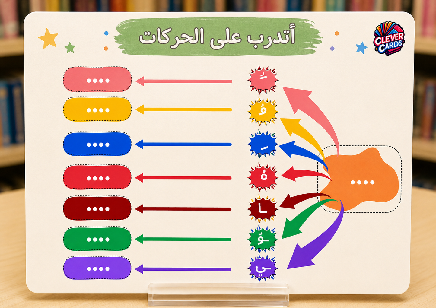بطاقة حركات الحروف العربية – التعليم الأولي/المستوى الأول | Voyelles arabes – Préscolaire/1re année