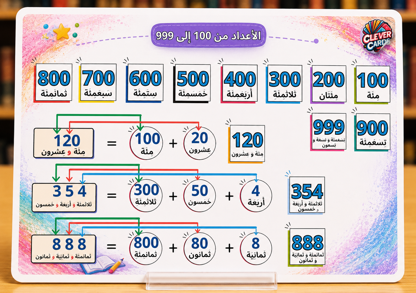 بطاقات الرياضيات – المستوى الثاني ابتدائي | Cartes de mathématiques – 2e année