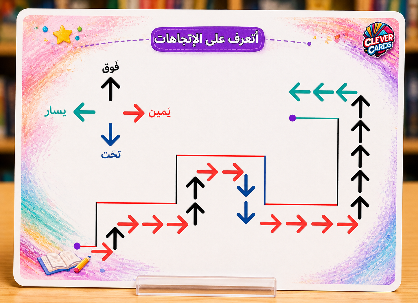 بطاقات الرياضيات – المستوى الثاني ابتدائي | Cartes de mathématiques – 2e année