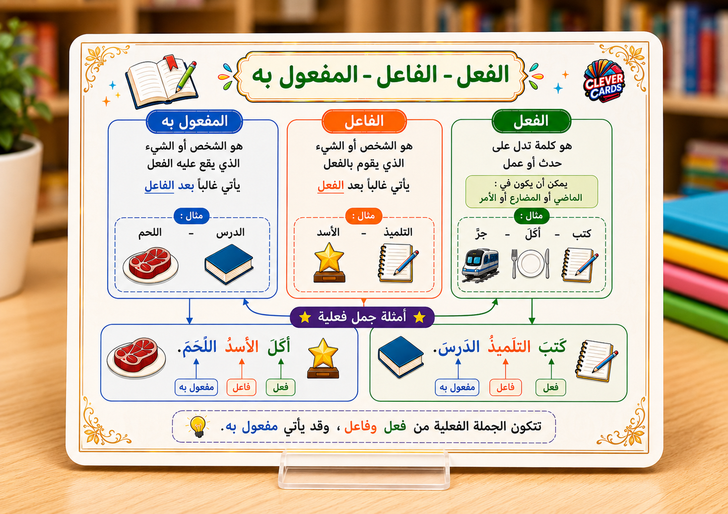 بطاقات اللغة العربية – المستوى الثالث ابتدائي | Cartes d’arabe – 3e année