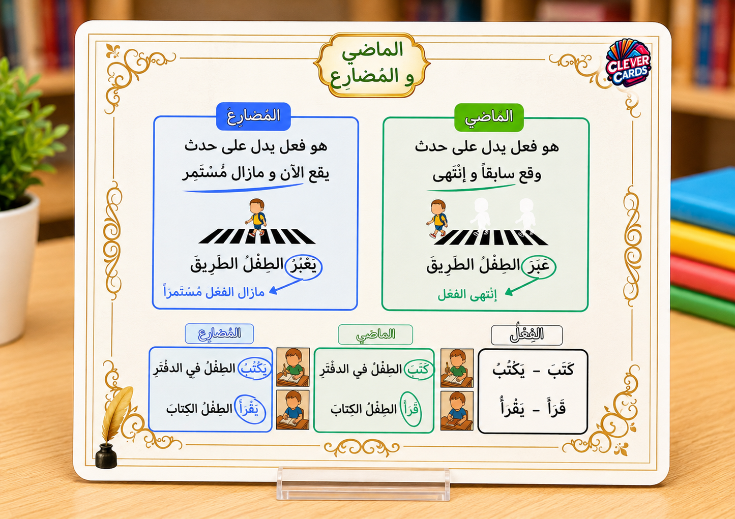 بطاقات اللغة العربية – المستوى الثالث ابتدائي | Cartes d’arabe – 3e année