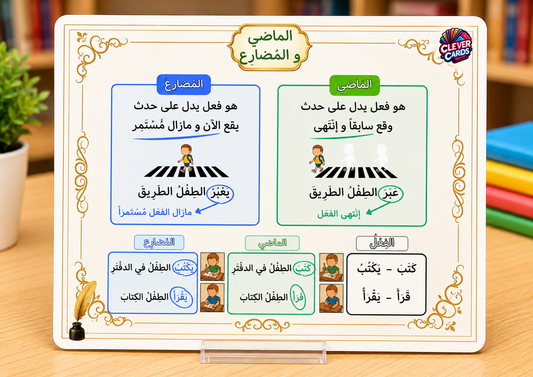بطاقات اللغة العربية – المستوى الثالث ابتدائي | Cartes d’arabe – 3e année