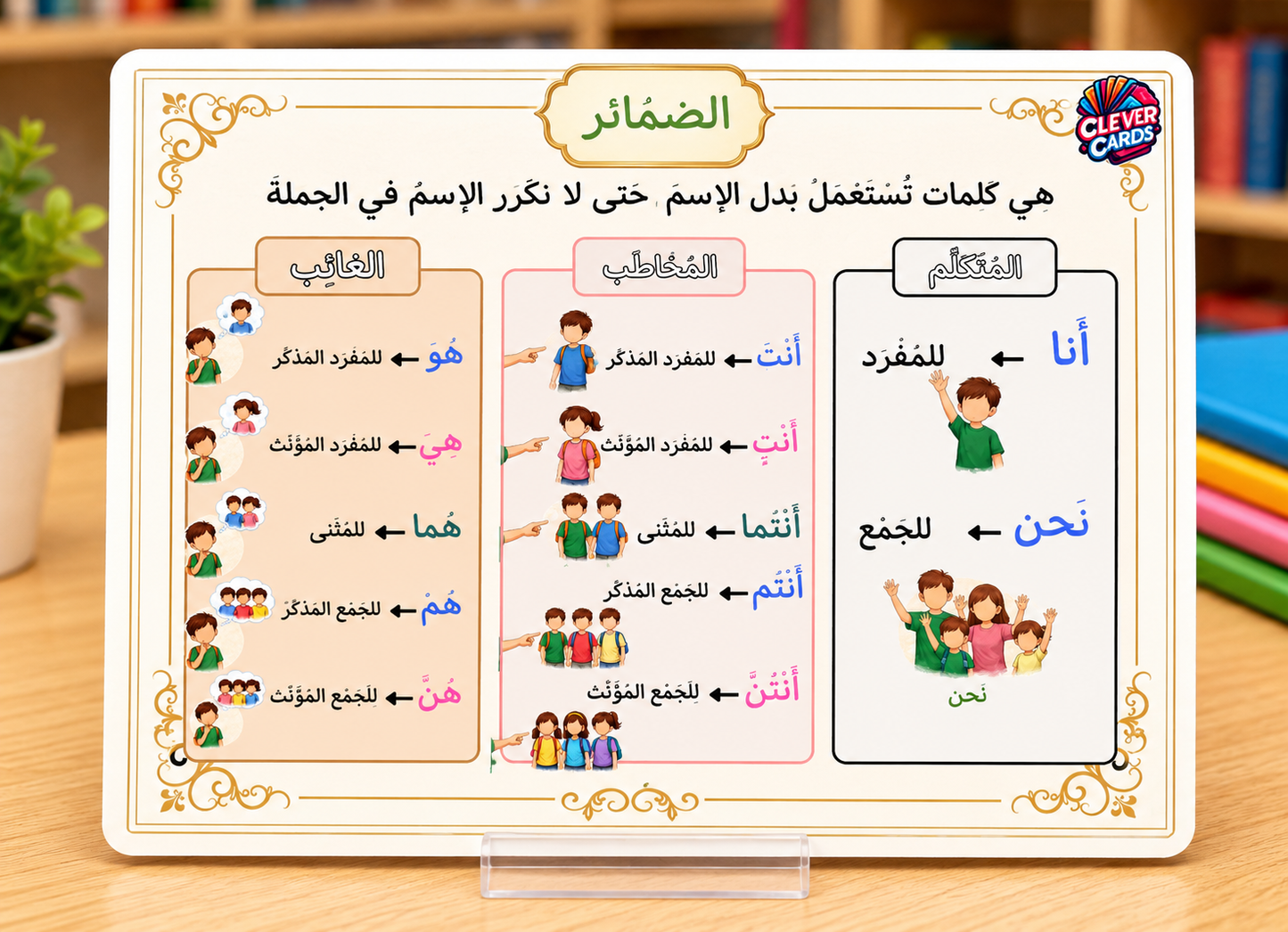 بطاقات اللغة العربية – المستوى الثالث ابتدائي | Cartes d’arabe – 3e année
