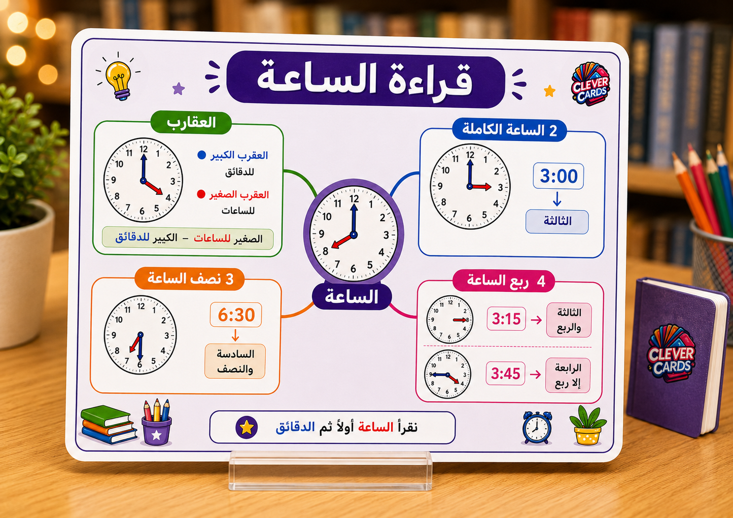 بطاقات الرياضيات – المستوى الثالث ابتدائي | Cartes de mathématiques – 3e année