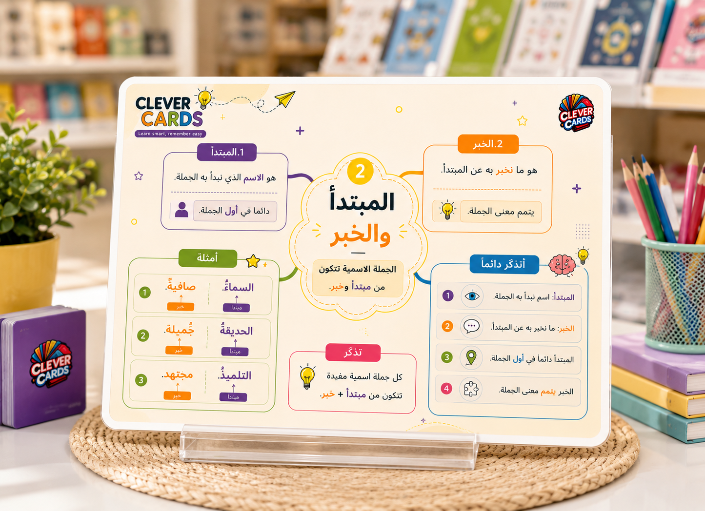 بطاقات اللغة العربية – المستوى الرابع ابتدائي | Cartes d’arabe – 4e année