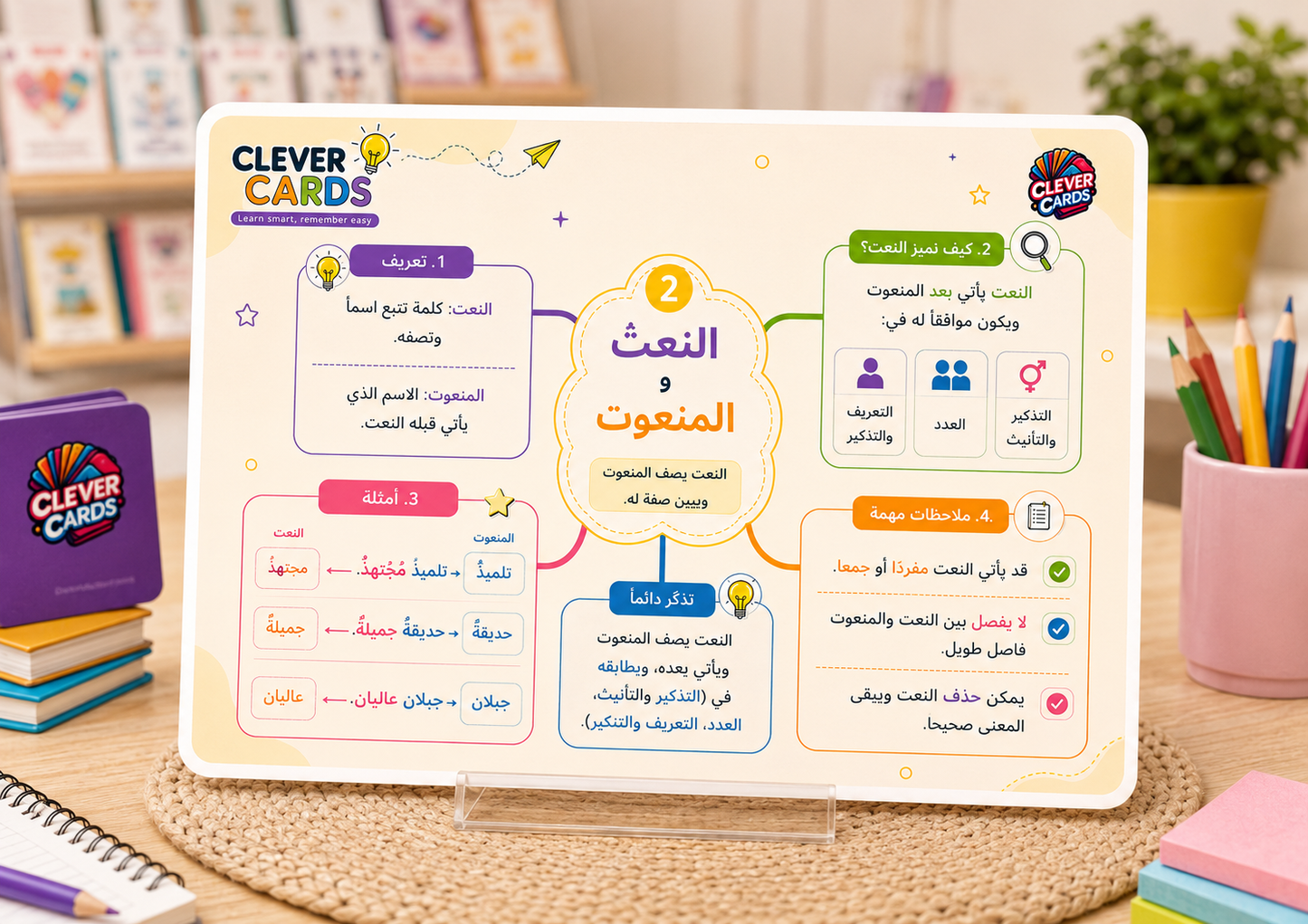 بطاقات اللغة العربية – المستوى الرابع ابتدائي | Cartes d’arabe – 4e année