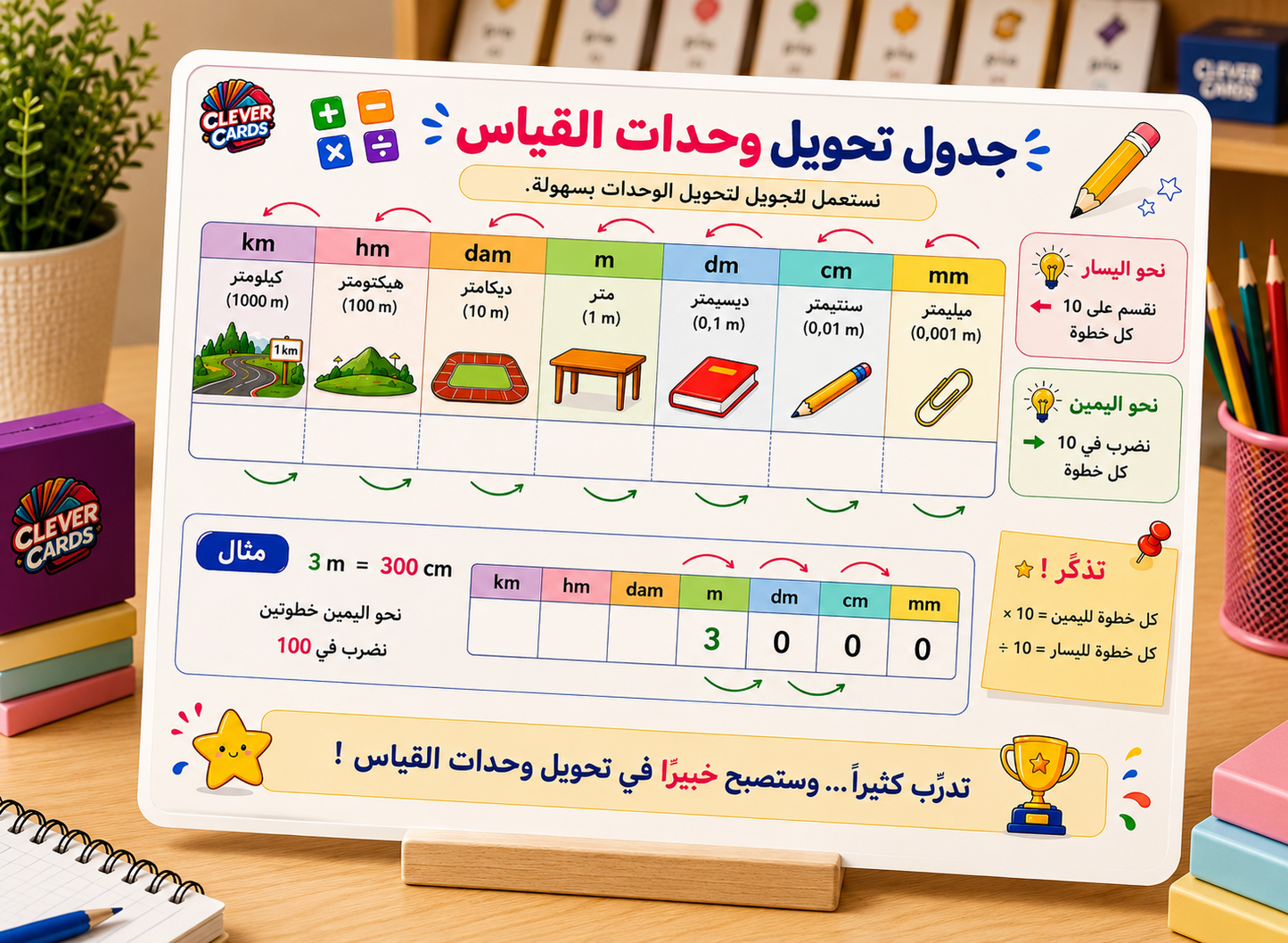 بطاقات الرياضيات – المستوى الرابع ابتدائي | Cartes de mathématiques – 4e année