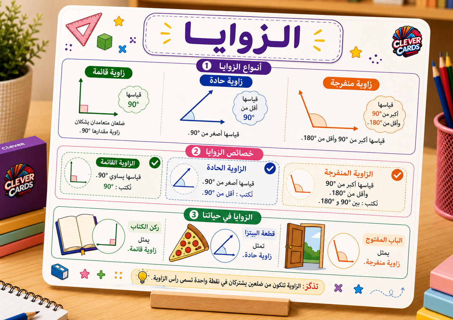 بطاقات الرياضيات – المستوى الرابع ابتدائي | Cartes de mathématiques – 4e année