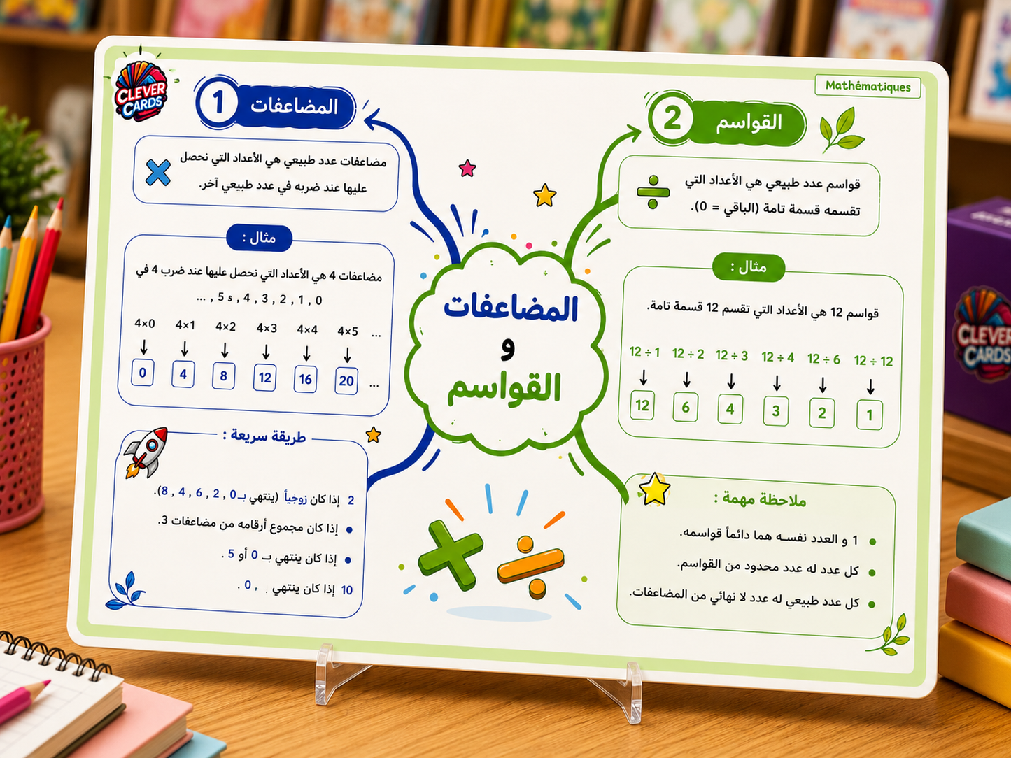 بطاقات الرياضيات – المستوى الخامس ابتدائي | Cartes de mathématiques – 5e année