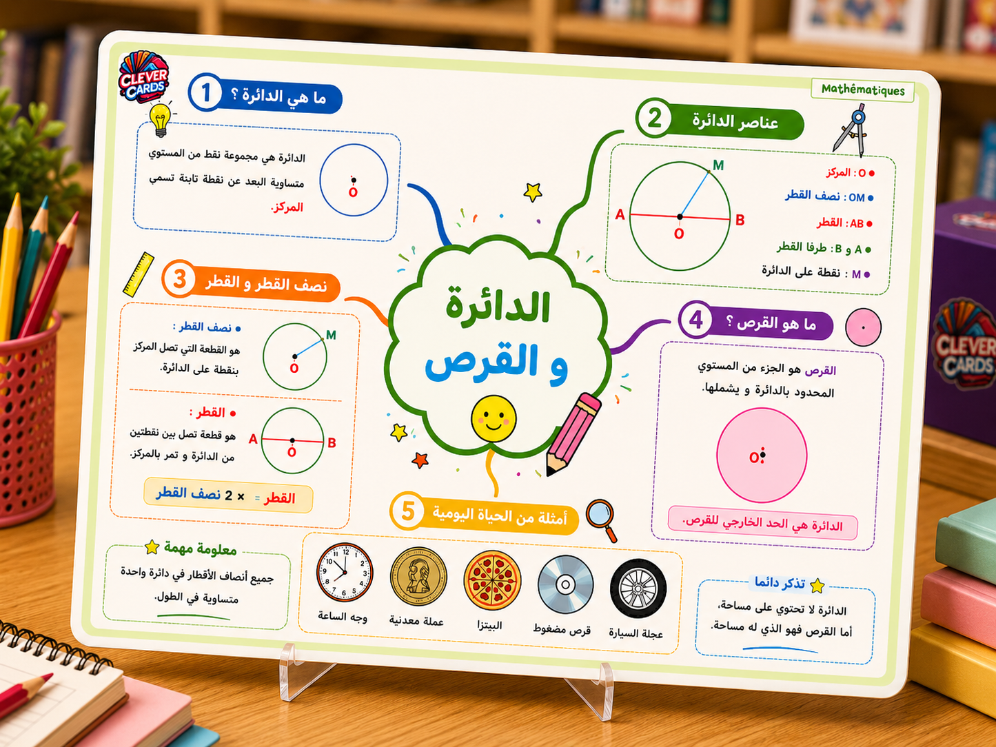 بطاقات الرياضيات – المستوى الخامس ابتدائي | Cartes de mathématiques – 5e année