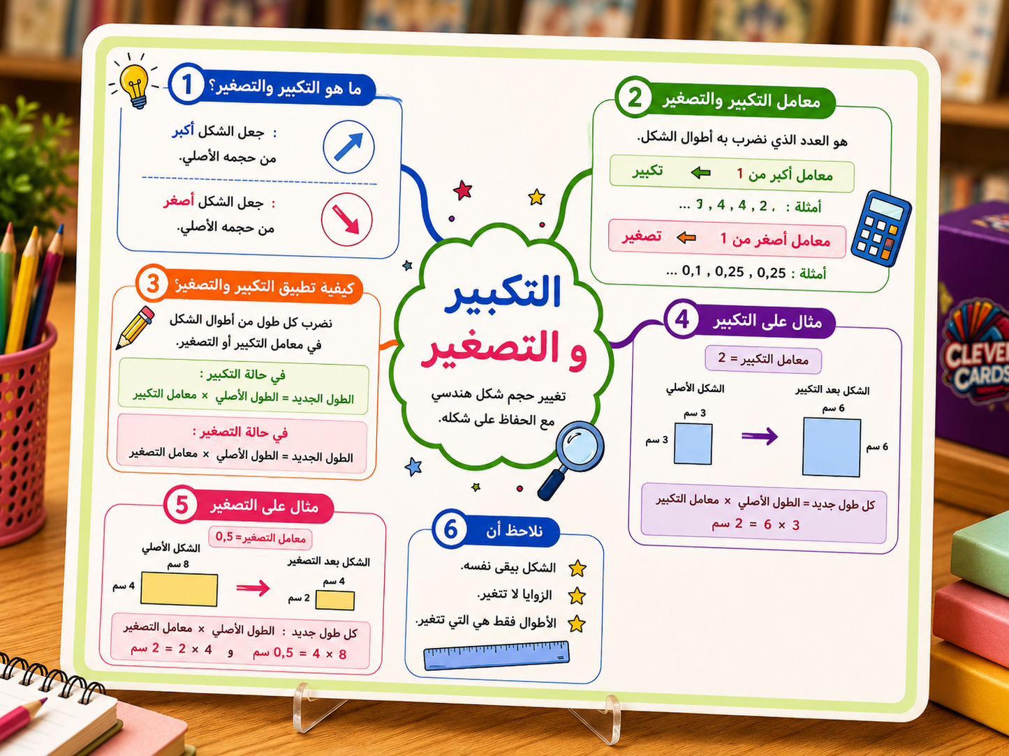 بطاقات الرياضيات – المستوى الخامس ابتدائي | Cartes de mathématiques – 5e année