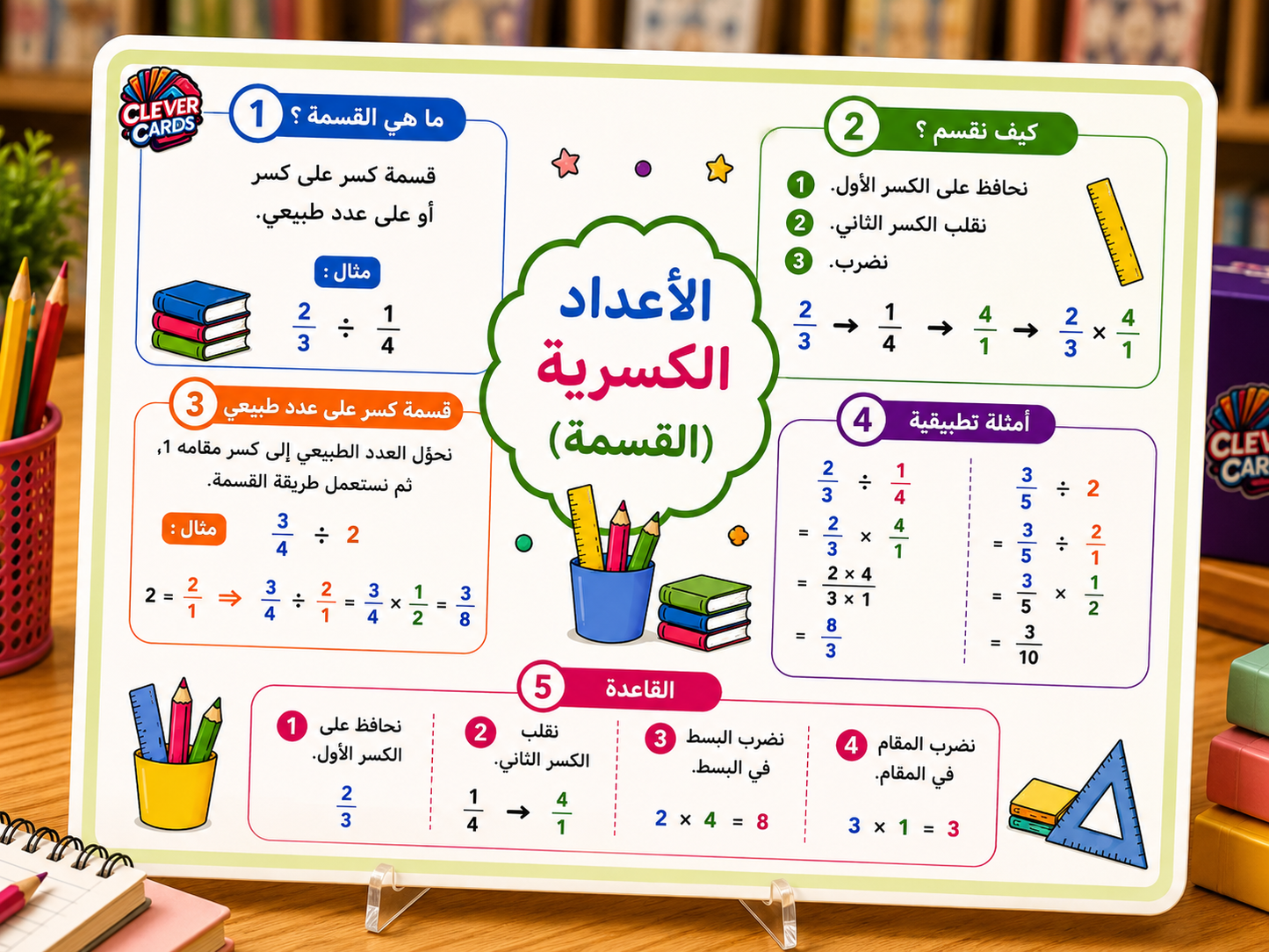 بطاقات الرياضيات – المستوى الخامس ابتدائي | Cartes de mathématiques – 5e année