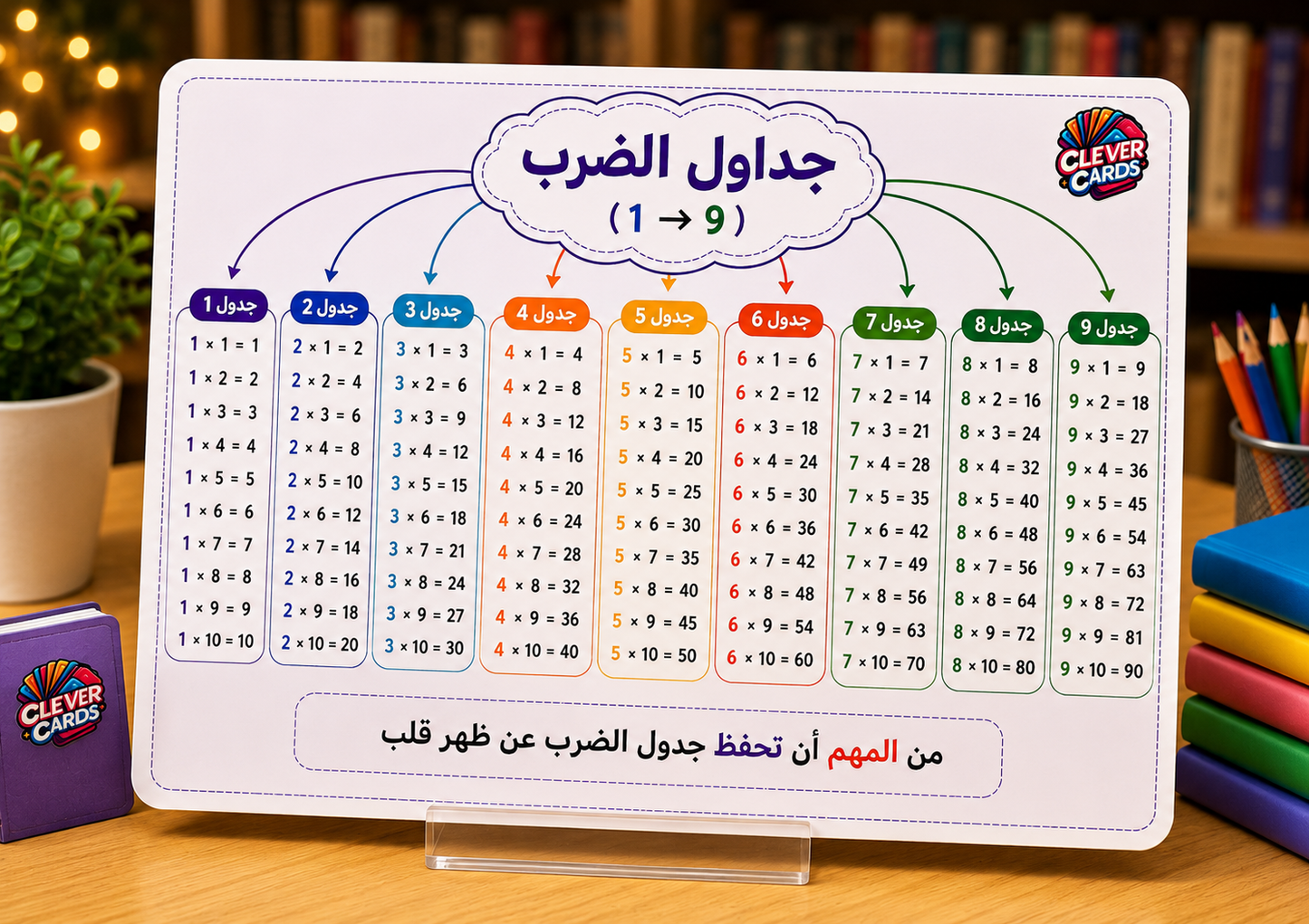 بطاقات الرياضيات – المستوى الثالث ابتدائي | Cartes de mathématiques – 3e année