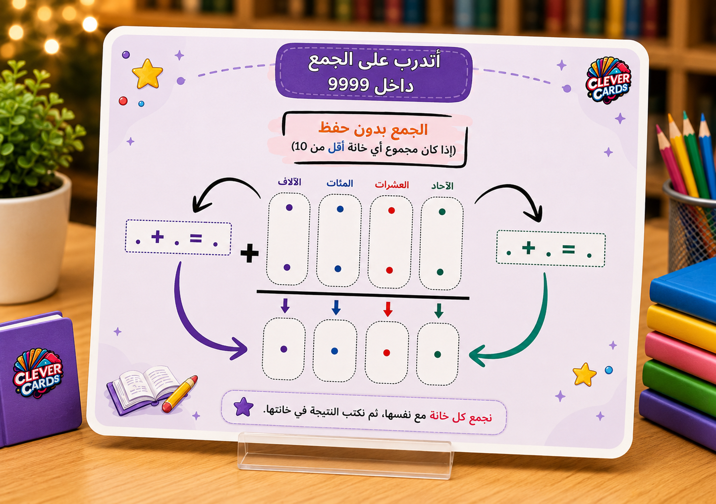 بطاقات الرياضيات – المستوى الثالث ابتدائي | Cartes de mathématiques – 3e année
