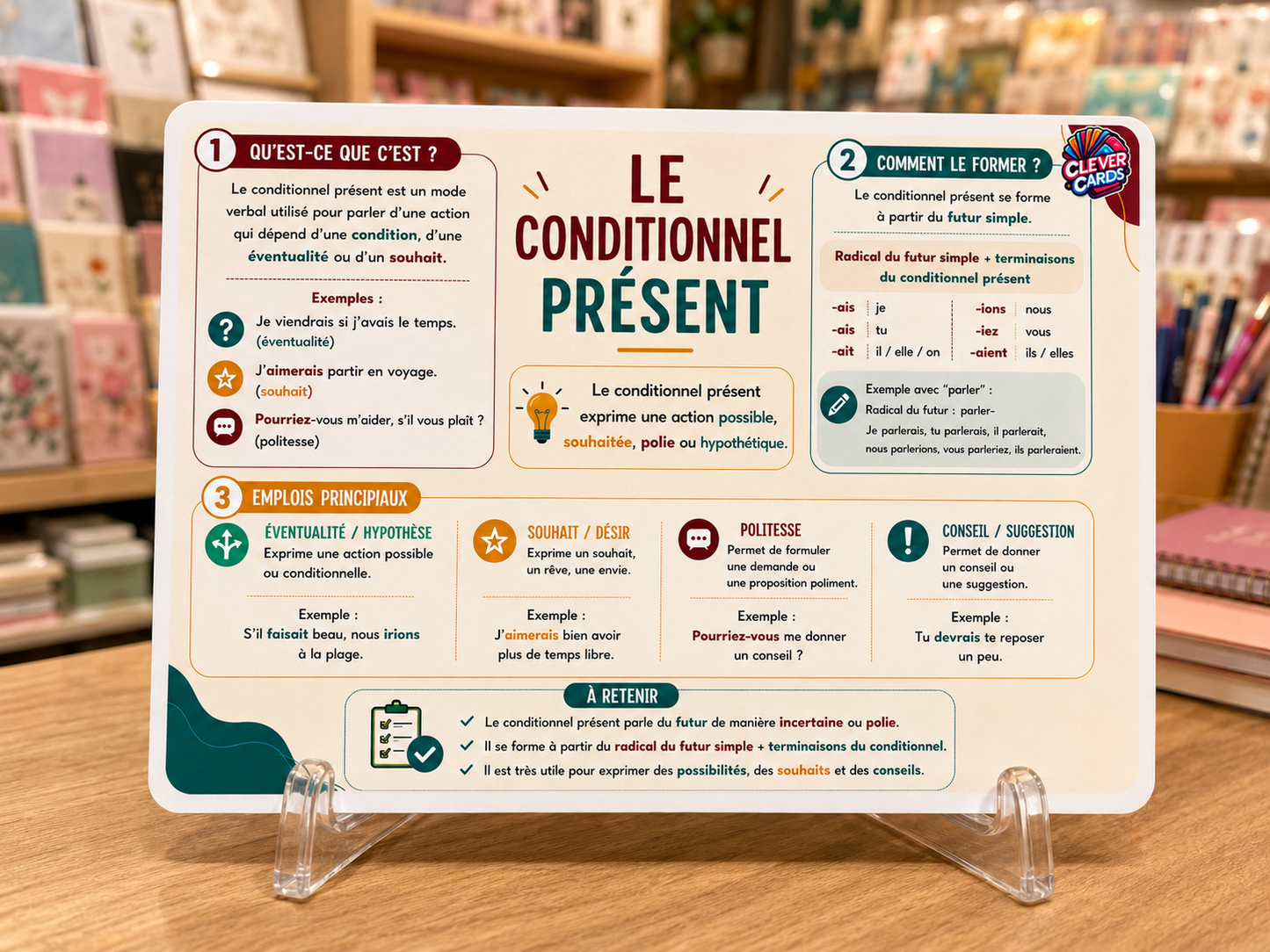 Cartes mentales de français – 6e année primaire | بطاقات ذهنية للفرنسية – المستوى السادس