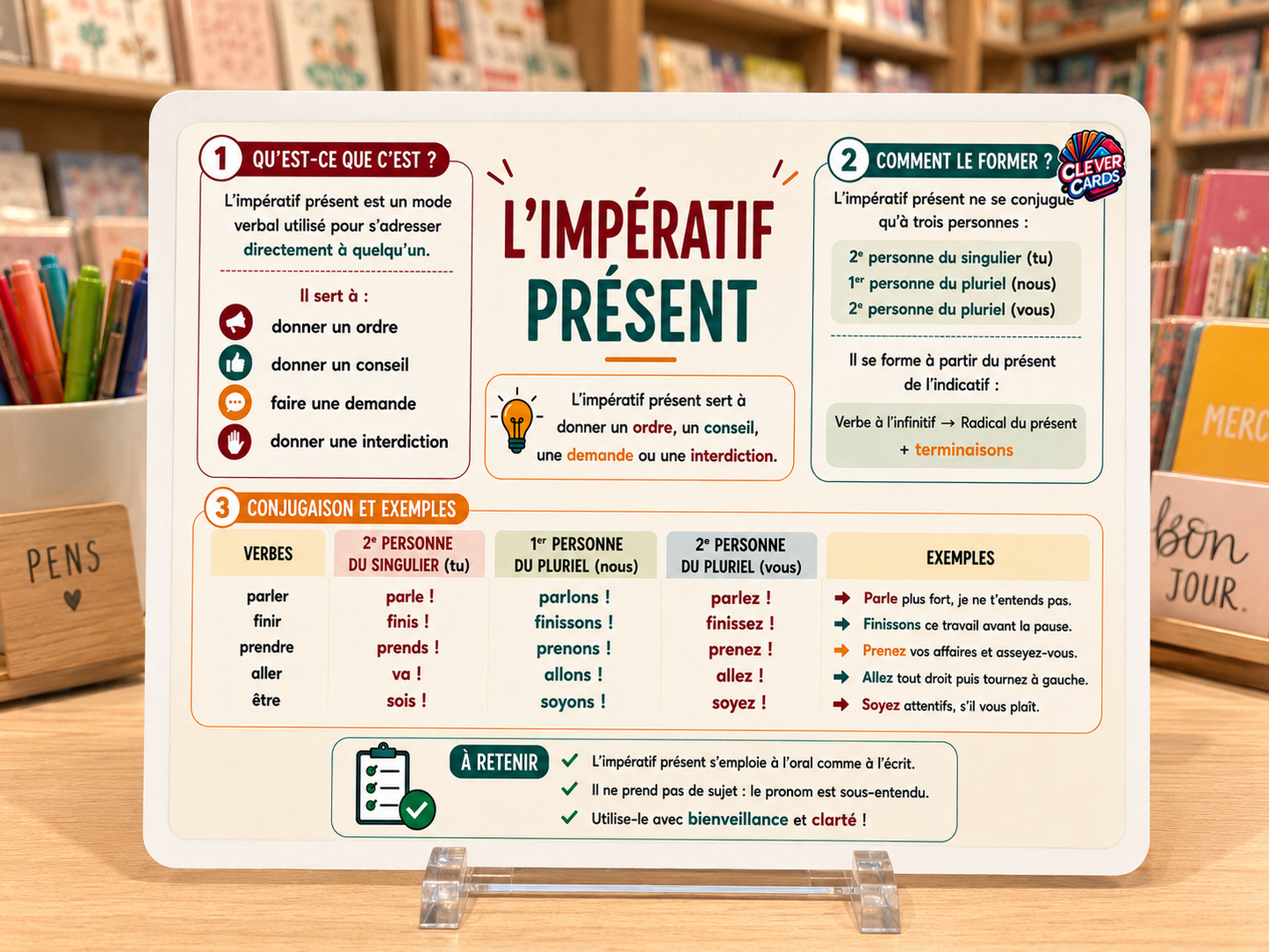 Cartes mentales de français – 6e année primaire | بطاقات ذهنية للفرنسية – المستوى السادس