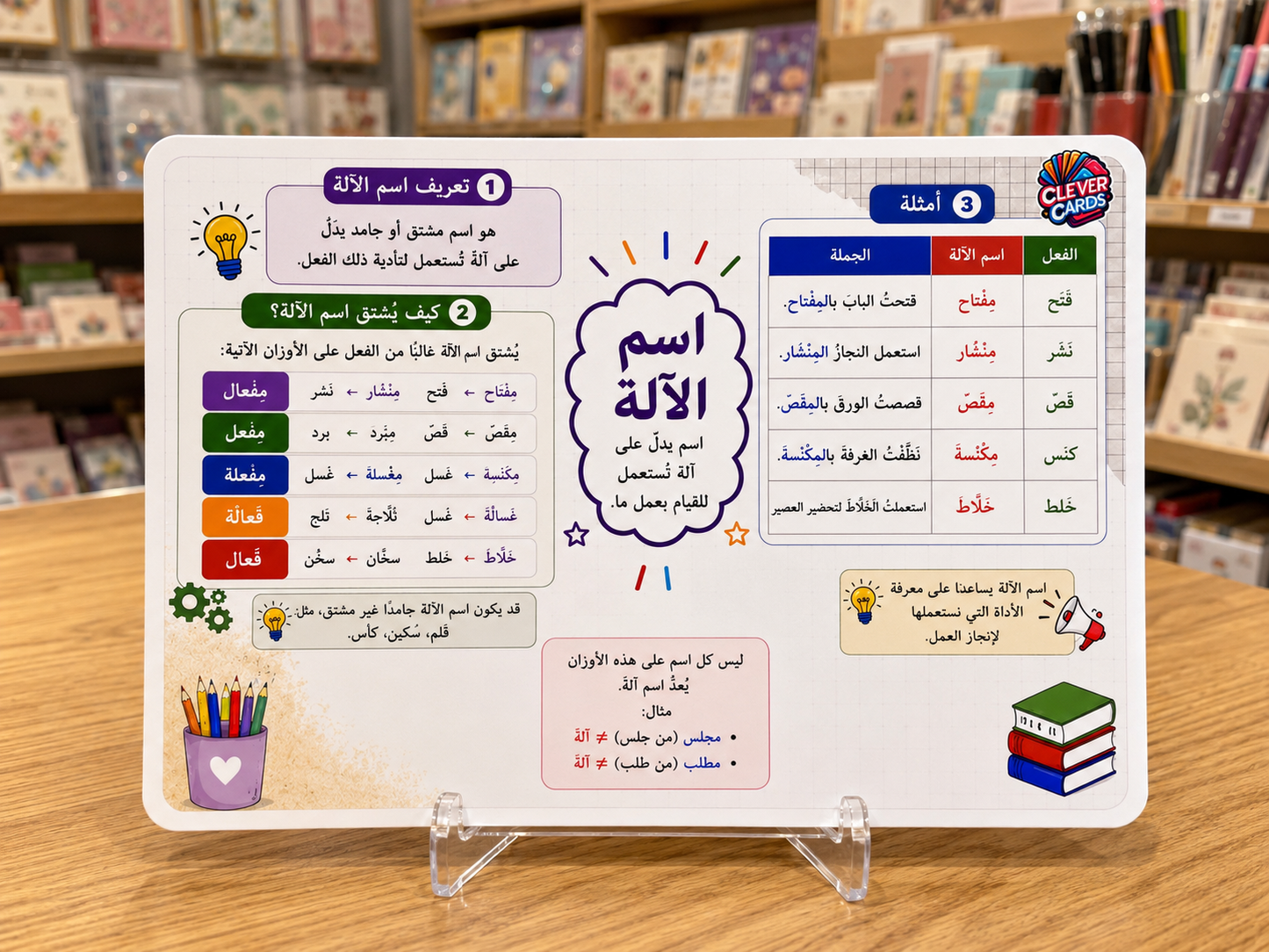 بطاقات اللغة العربية – المستوى السادس ابتدائي | Cartes d’arabe – 6e année