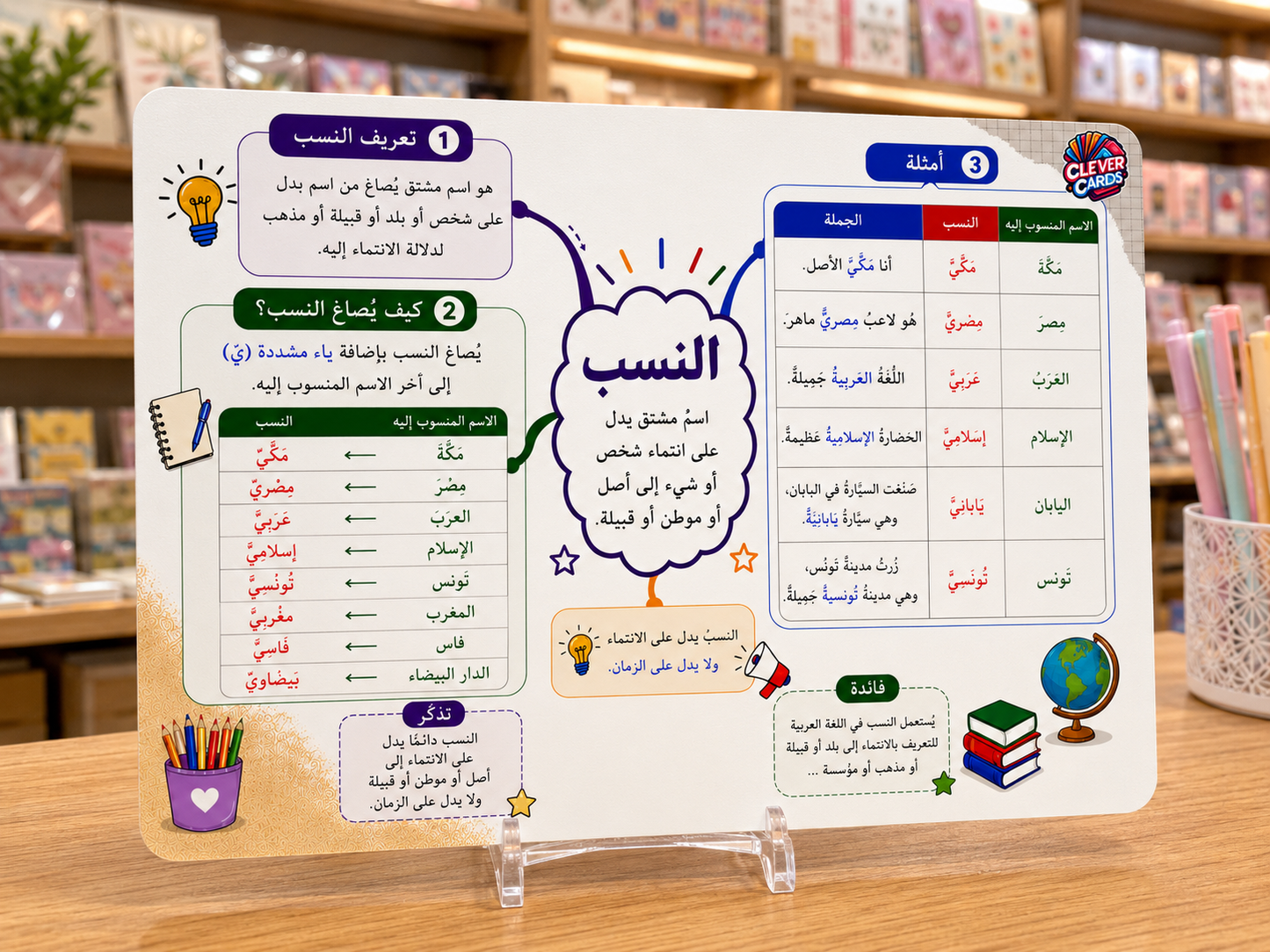 بطاقات اللغة العربية – المستوى السادس ابتدائي | Cartes d’arabe – 6e année