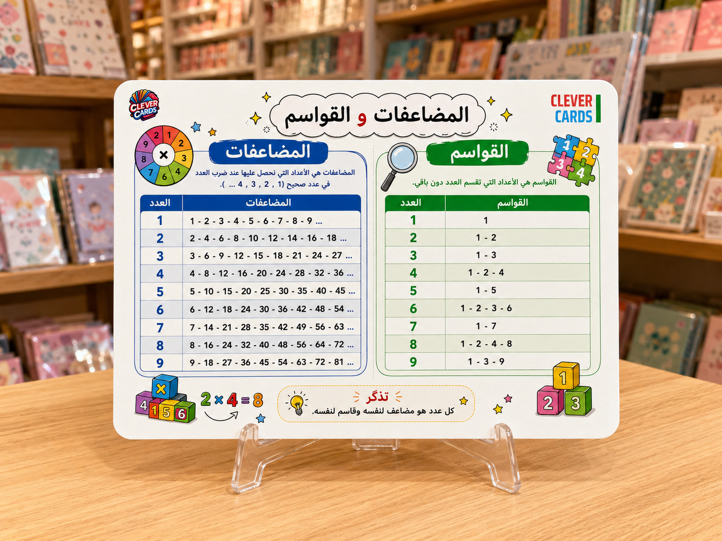 بطاقات الرياضيات – المستوى السادس ابتدائي | Cartes de mathématiques – 6e année
