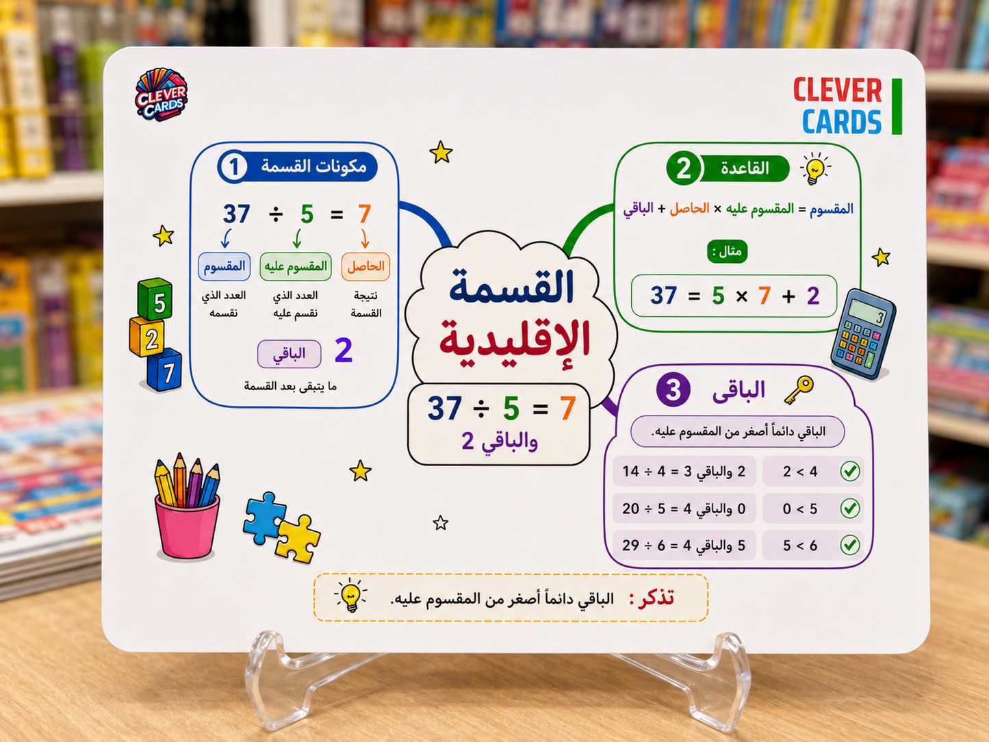بطاقات الرياضيات – المستوى السادس ابتدائي | Cartes de mathématiques – 6e année