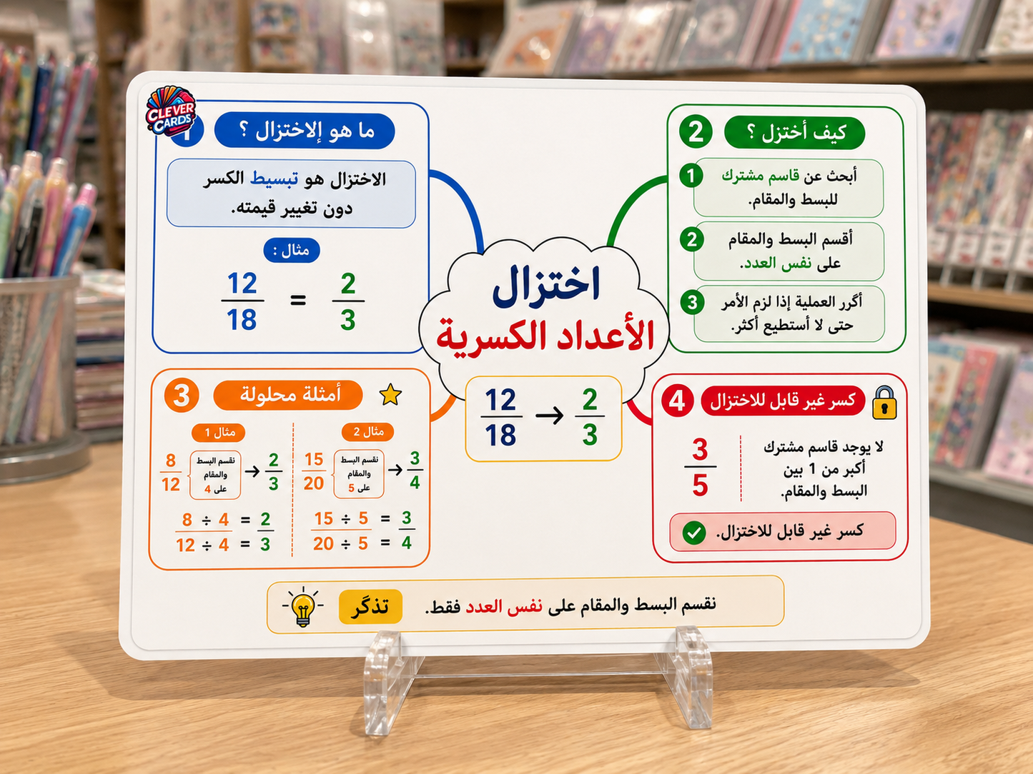 بطاقات الرياضيات – المستوى السادس ابتدائي | Cartes de mathématiques – 6e année