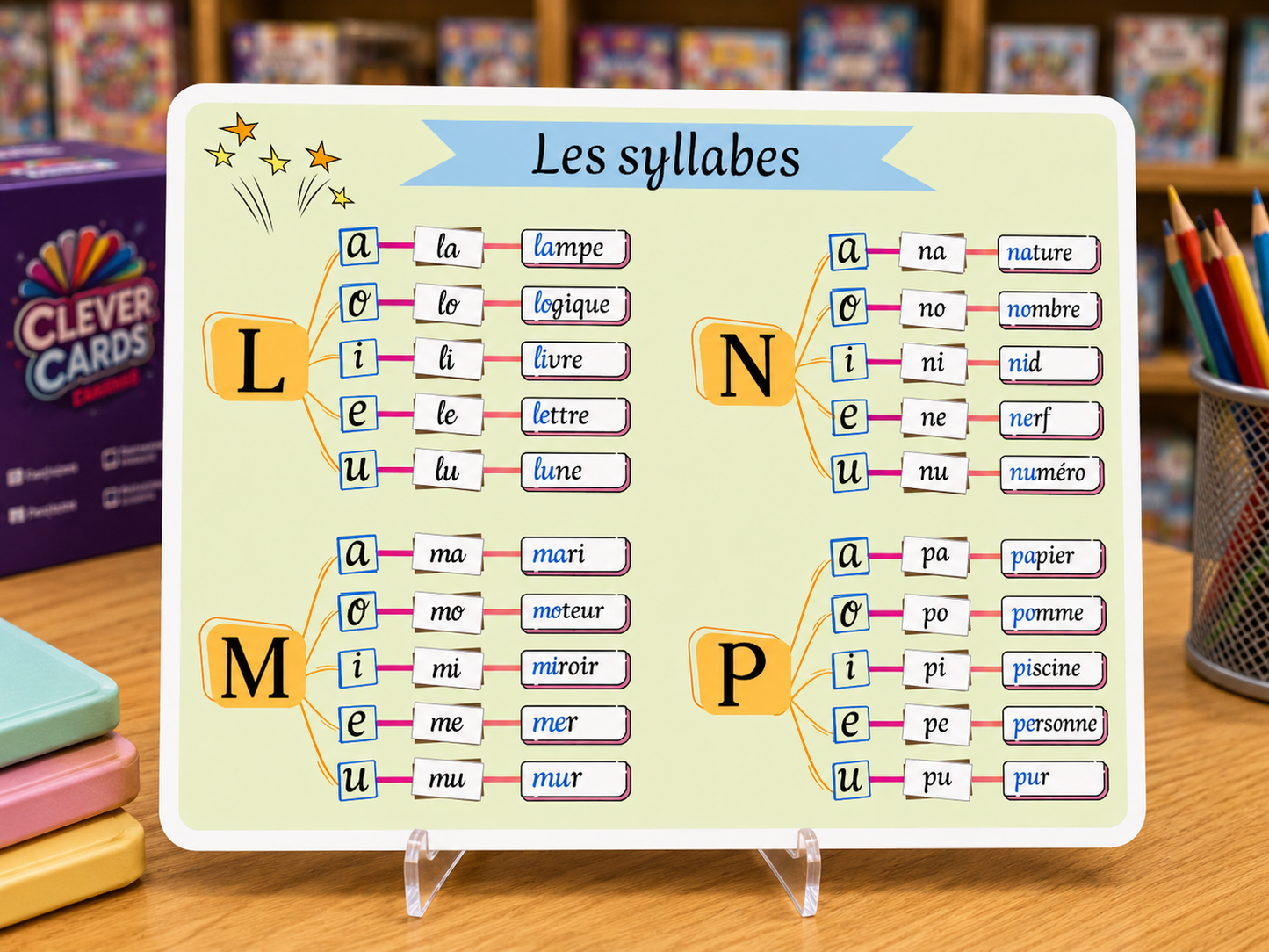 Cartes de syllabes françaises – Lecture dès 3 ans | بطاقات المقاطع الفرنسية