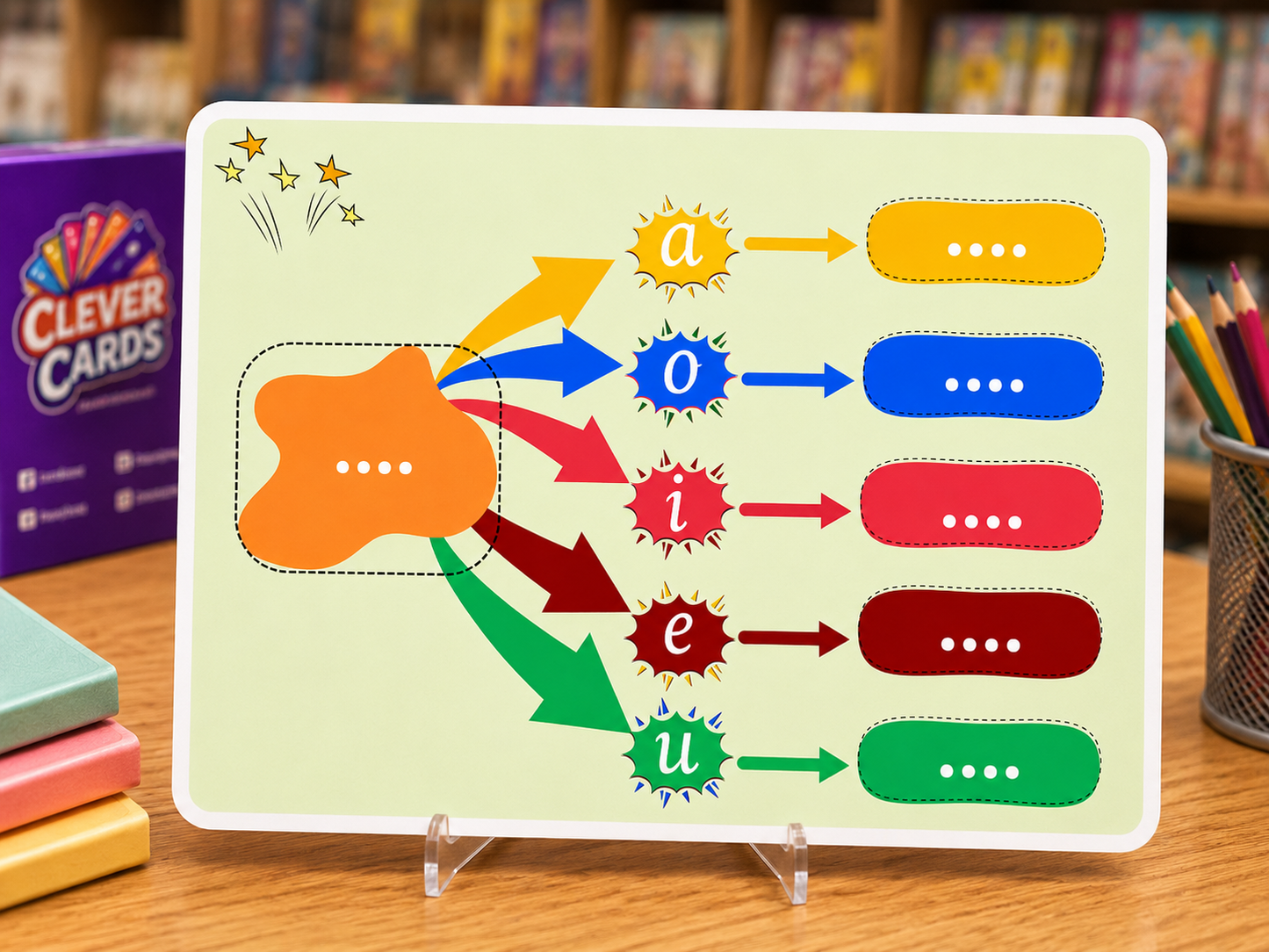 Cartes de syllabes françaises – Lecture dès 3 ans | بطاقات المقاطع الفرنسية