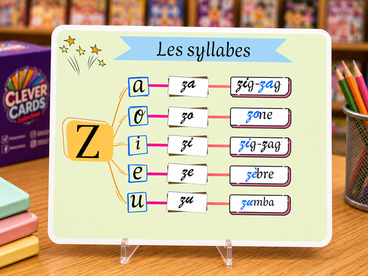Cartes de syllabes françaises – Lecture dès 3 ans | بطاقات المقاطع الفرنسية