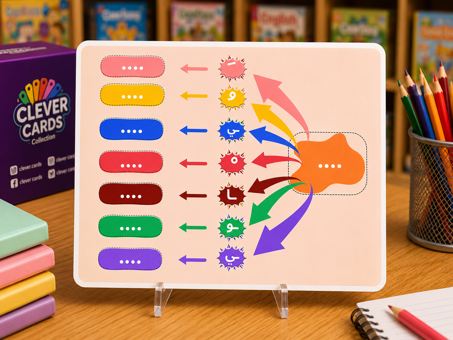 مجموعة حركات الحروف العربية – تعلّم القراءة من 3 سنوات | Cartes Harakat pour apprendre à lire
