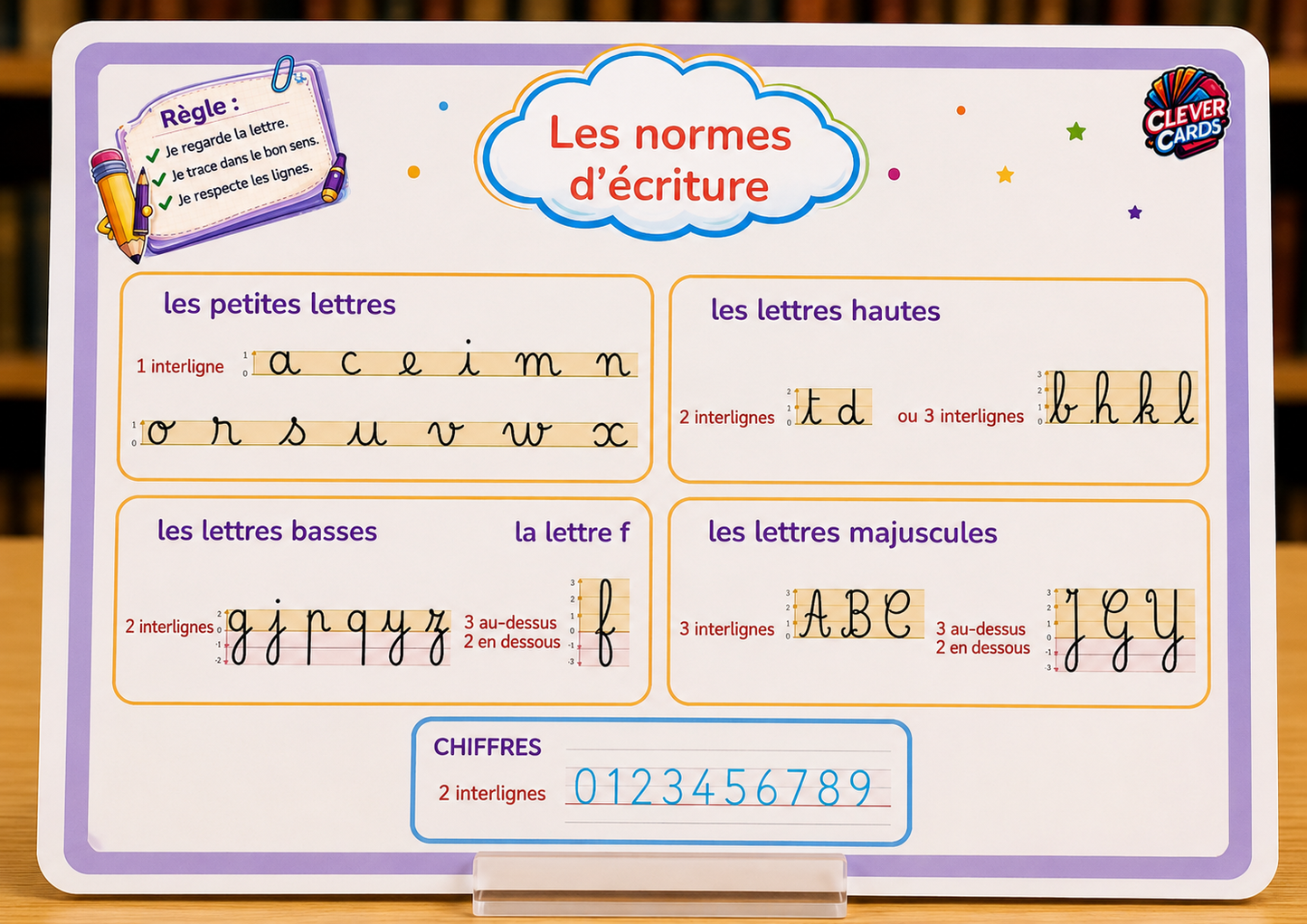 Cartes mentales de français – 1re année primaire | بطاقات ذهنية للفرنسية – المستوى الأول