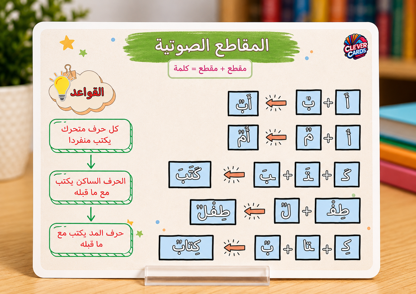 بطاقات اللغة العربية – المستوى الأول ابتدائي | Cartes d’arabe – 1re année