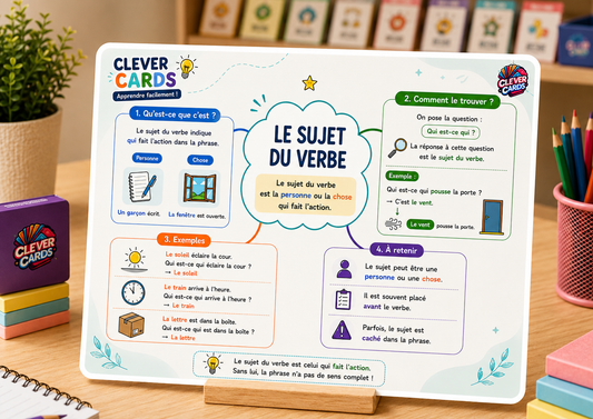 Cartes mentales de français – 4e année primaire | بطاقات ذهنية للفرنسية – المستوى الرابع