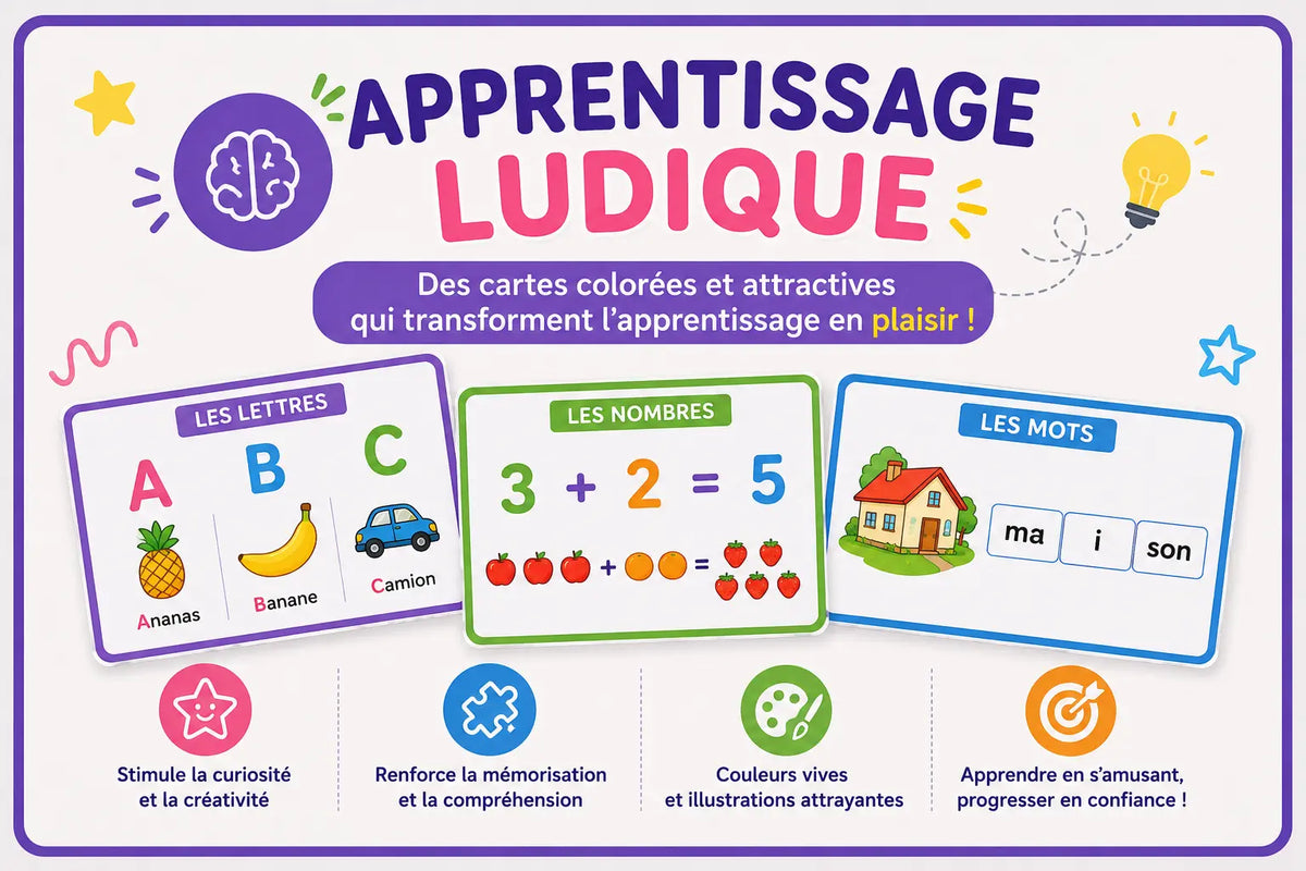 Apprentissage moderne — Clever Cards