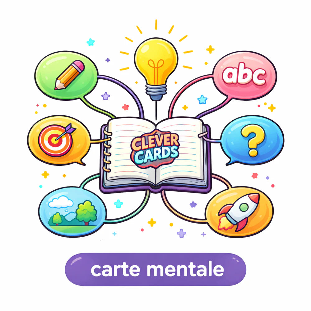 Cartes Mentales — Clever Cards
